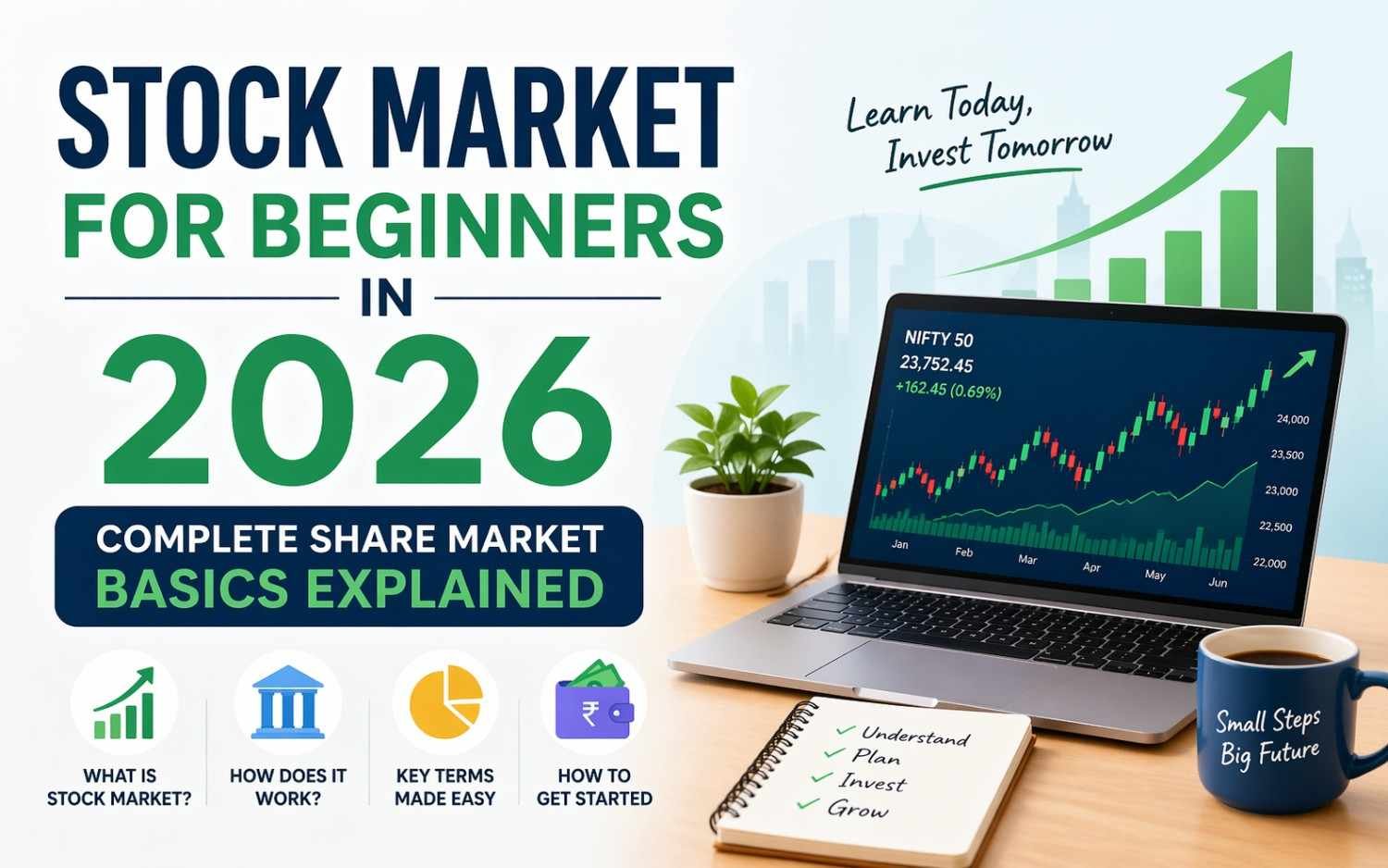 Stock Market for Beginners in 2026: Complete Share Market Basics Explained